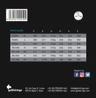 GALLI STRINGS RS965 2