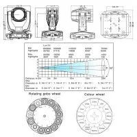 LIGHTSKY Bumblebee F330GT Beam & Spot