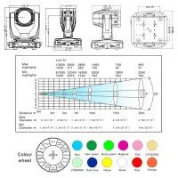 LEXOR LL13204 330W WASH