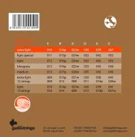 AGP1047 2