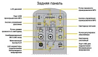 Акустическая система активная BEHRINGER B115MP3 Eurolive