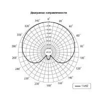 Микрофон Behringer C-1U