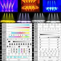 LIGHTSKY Bumblebee F330S Spot