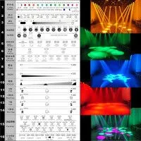 LIGHTSKY Bumblebee F330GT Beam & Spot