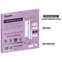 Olympia PP-C2944/HC Набор струн для классической гитары Clear Nylon, сильное натяжение