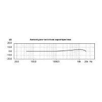 Микрофон Behringer C-1