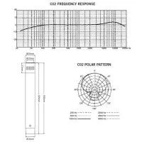 Микрофон Samson C02