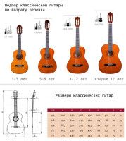 Гитара классическая Solista L-330-YN