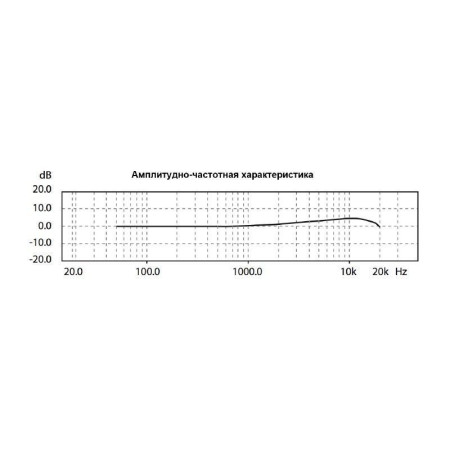 Микрофон Behringer C-1